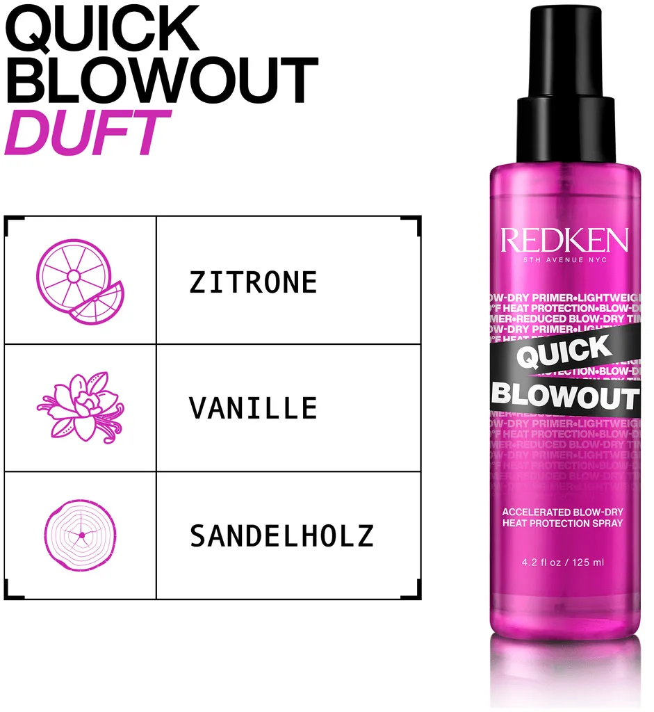 Redken Quick Blowout Spray