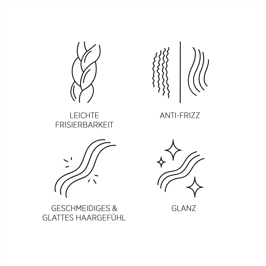 System Professional Lipid Code Inessence Shampooing - 250 ml