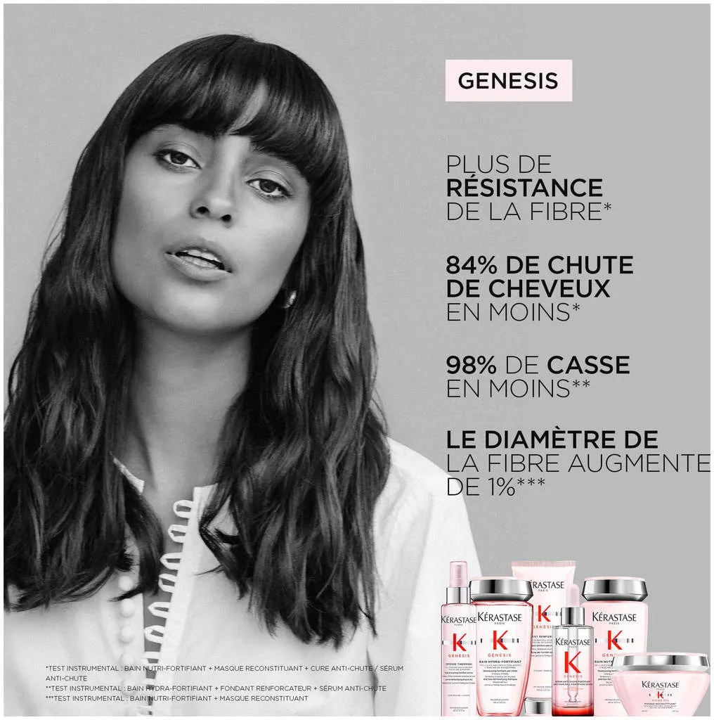 Kérastase Genesis Bain Hydra-Fortifiant