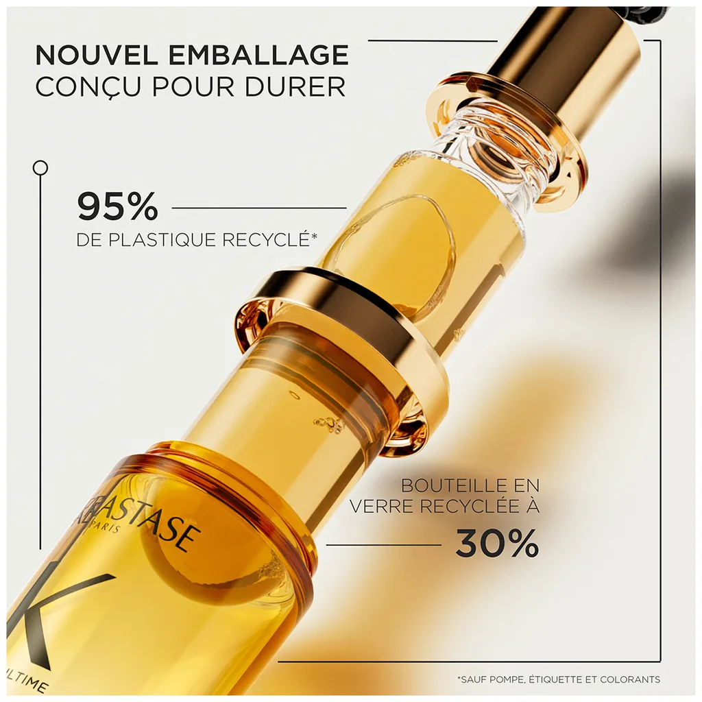 Kerastase Elixir Ultime Original Refillable