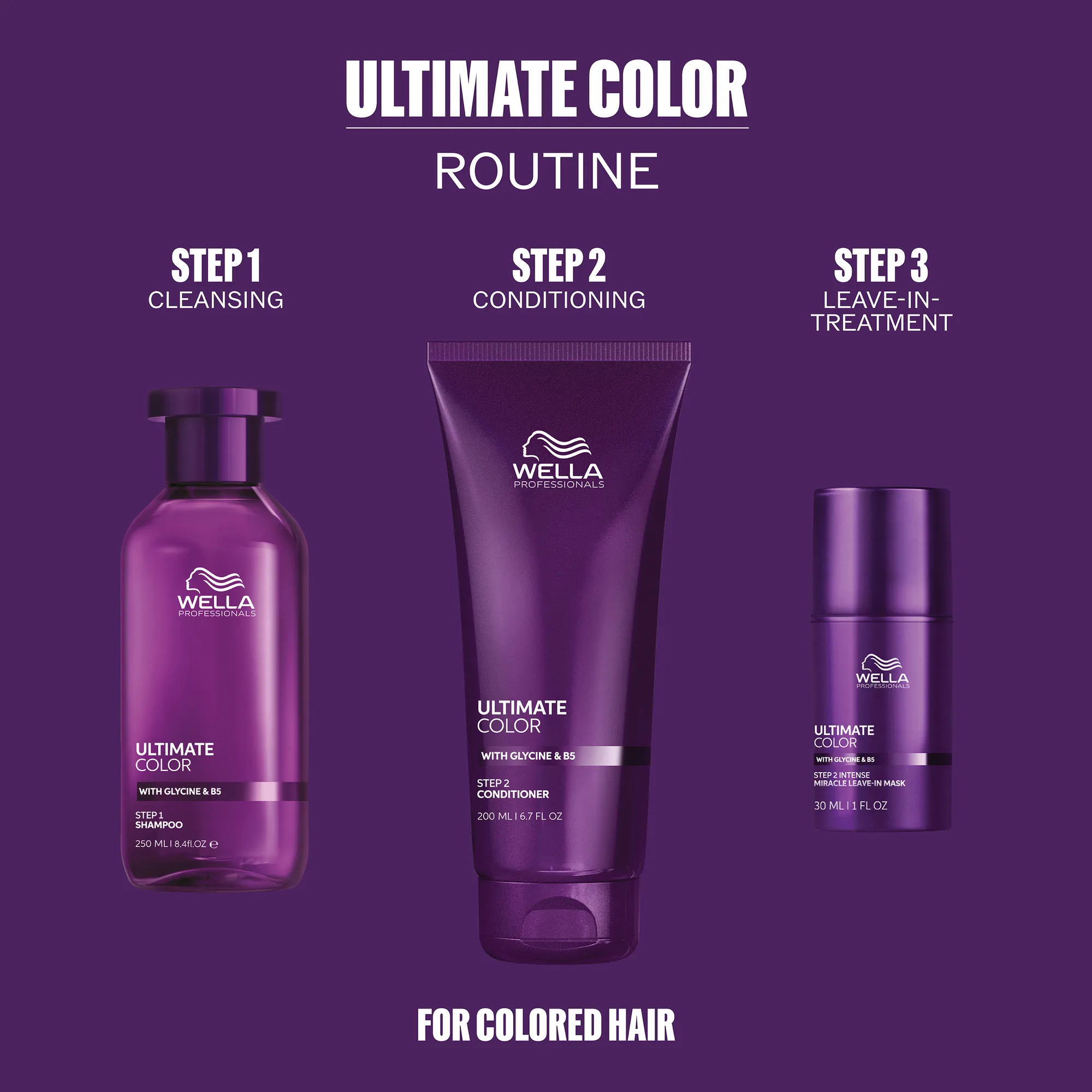Ensemble cadeau Wella Professionals Ultimate Color