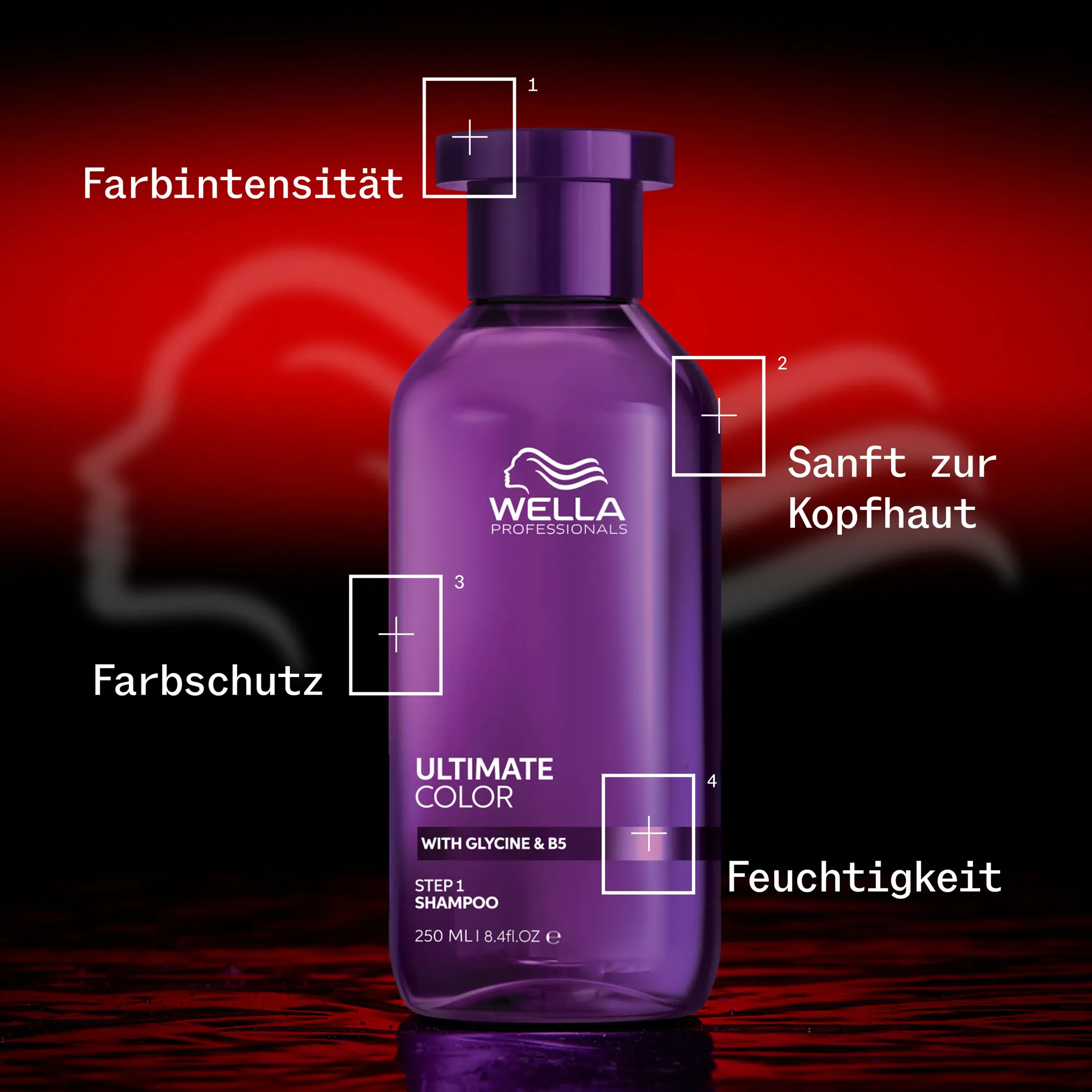 Wella Ultimate Color Shampoo sans sulfates