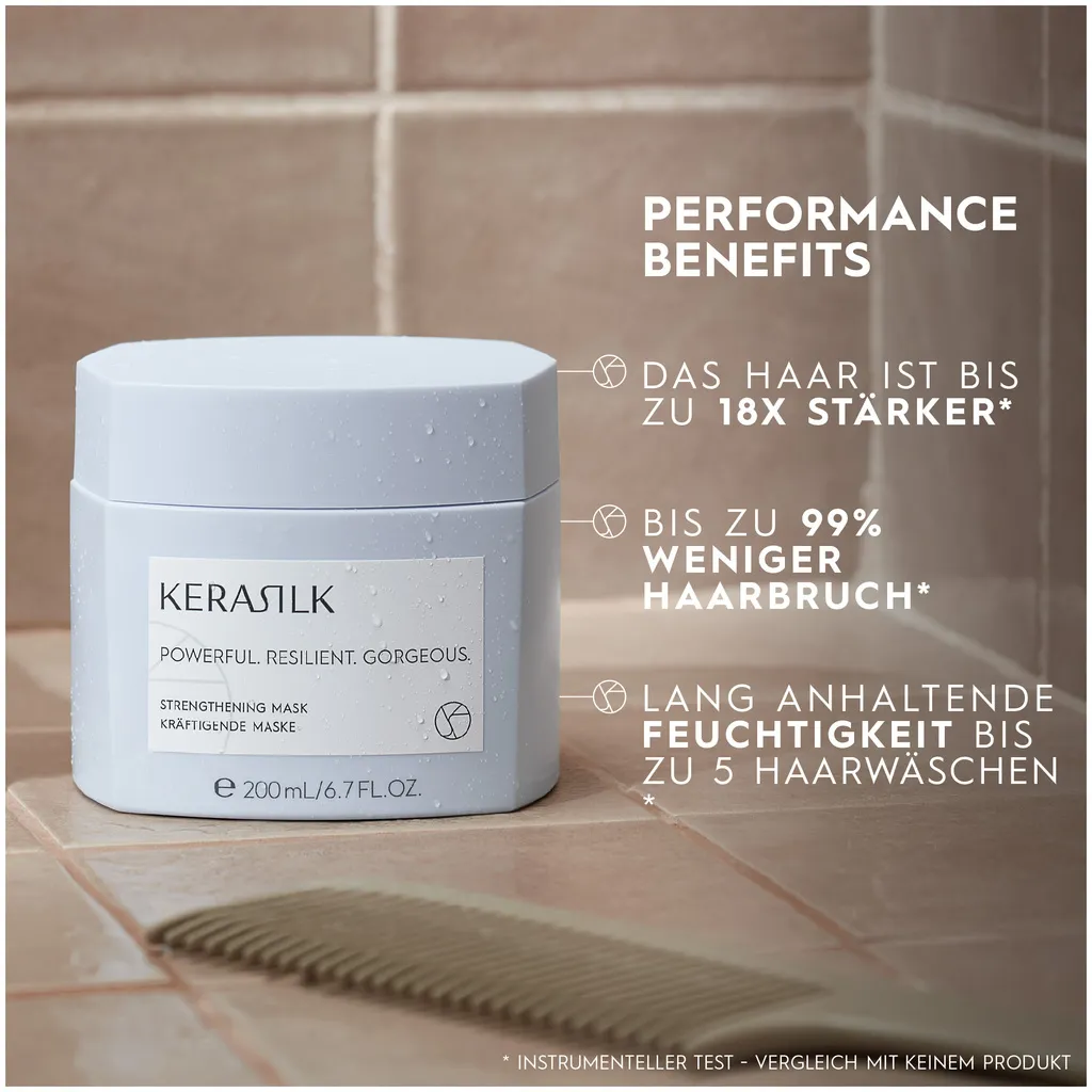 Kerasilk Masque fortifiant