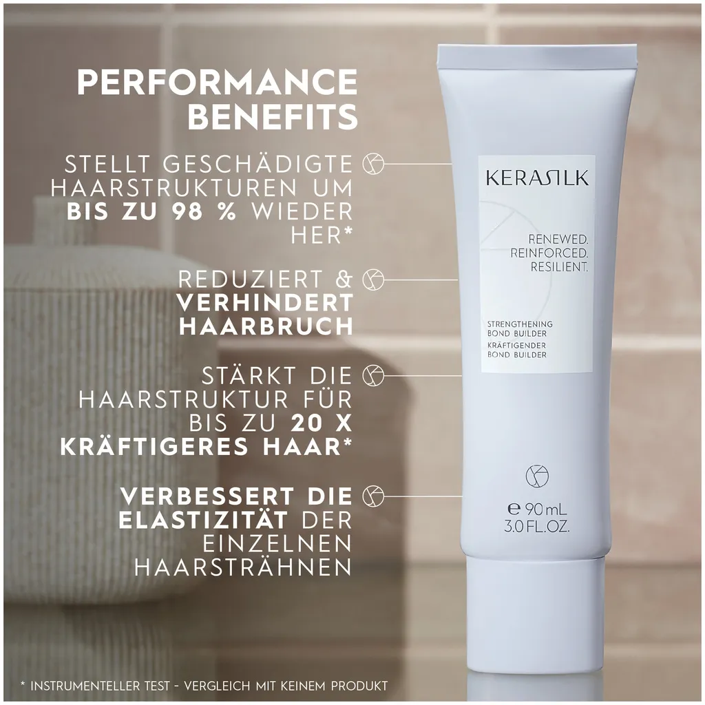 Kerasilk Bond Builder Fortifiant