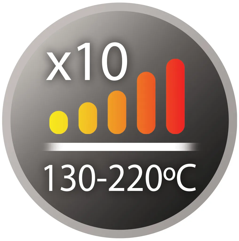 Remington Pro Tight Curl Wand CI6X10