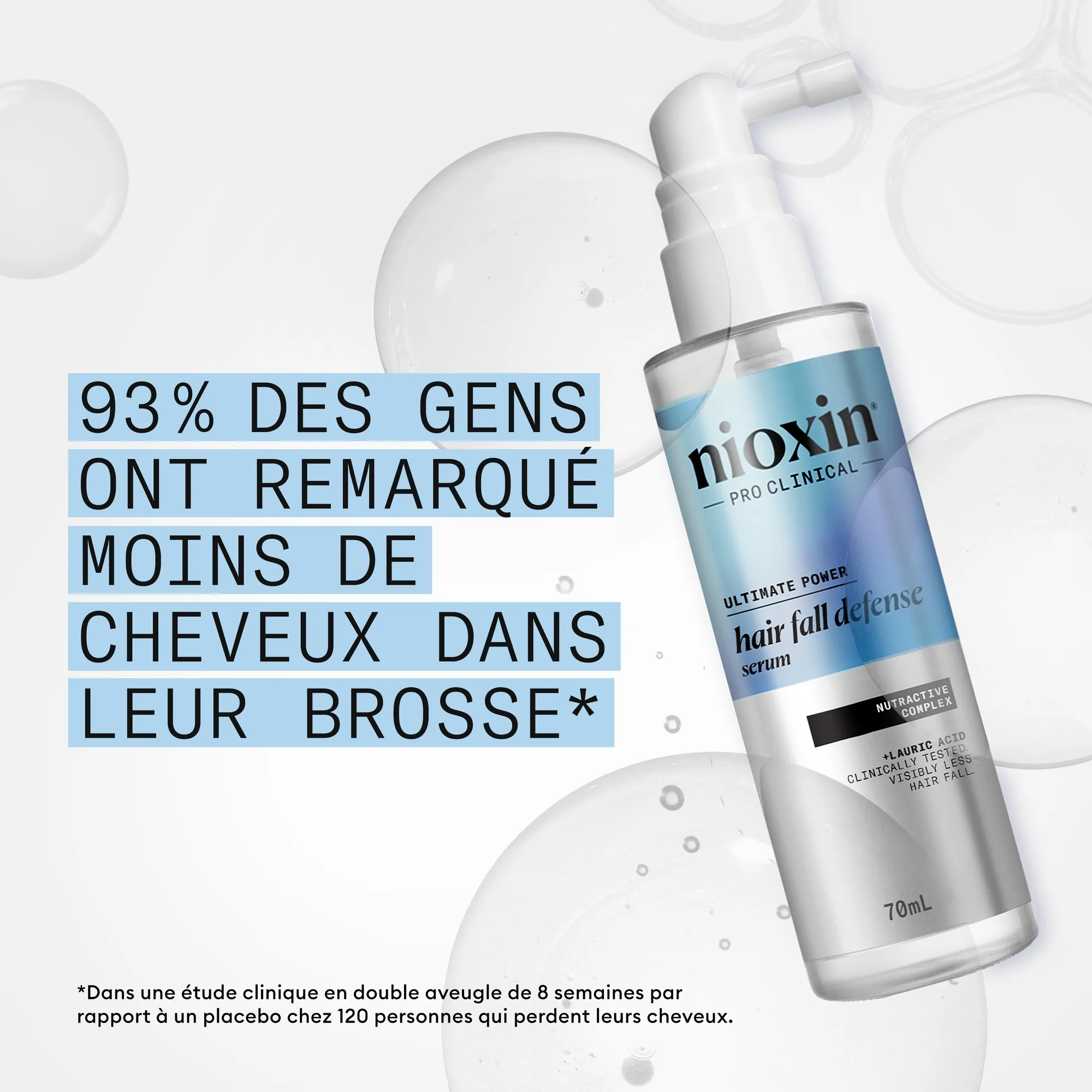 Nioxin Hair Fall Defense Serum