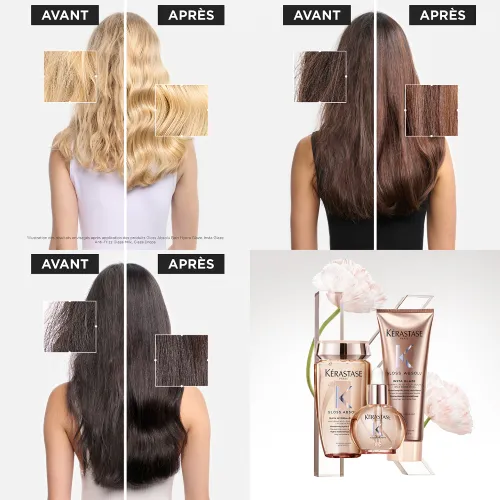 Kérastase Gloss Absolu Trio Coffret