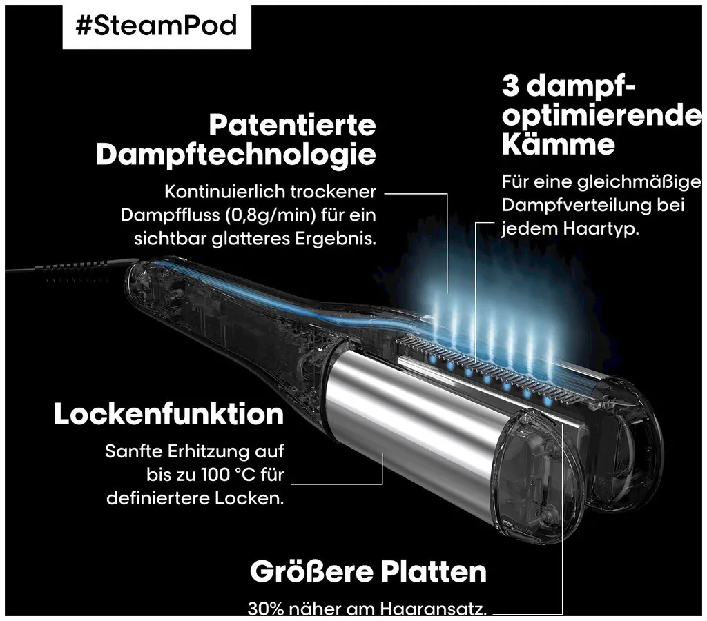 L'Oréal Steampod 4.0 Lisseur professionnel tout-en-un