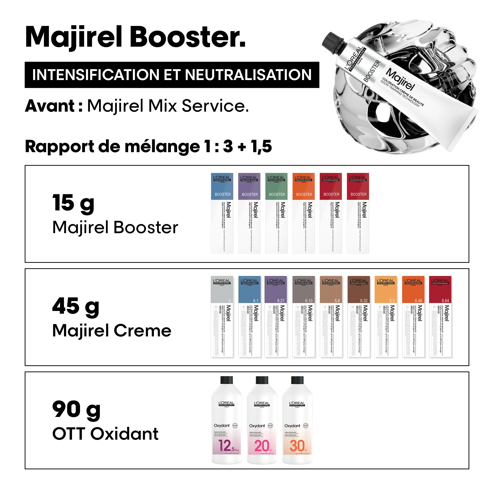 L'Oréal Professionnel Majirel Booster