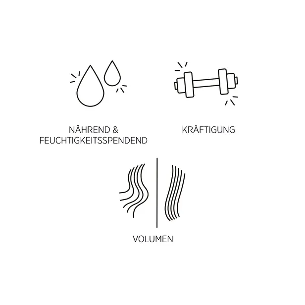System Professional Lipid Code Man Shampooing énergisant