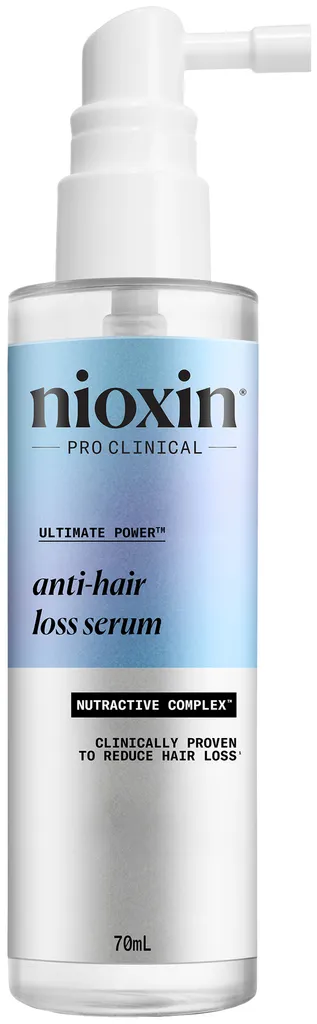 Nioxin Anti-Hair Loss Serum