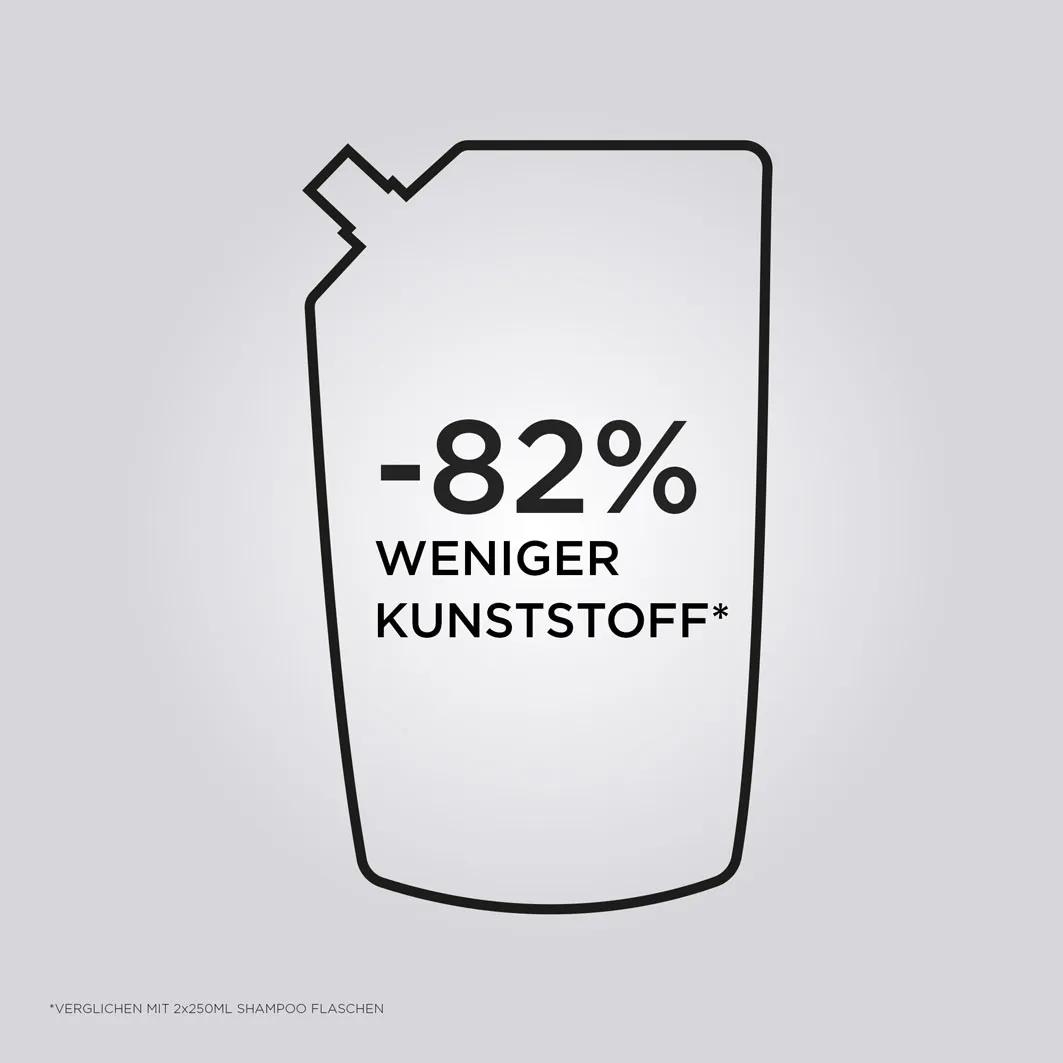 Kérastase Première Shampoo pour cheveux abîmés Pack de recharge