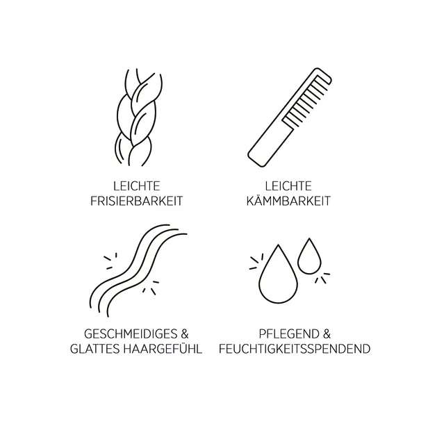 System Professional Lipid Code Hydrate Masque - 200 ml