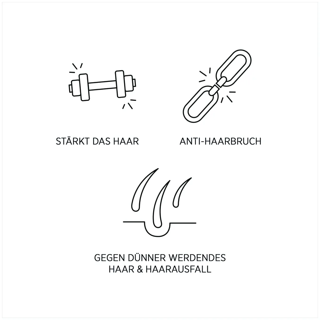 System Professional Lipid Code Balance Energy Sérum