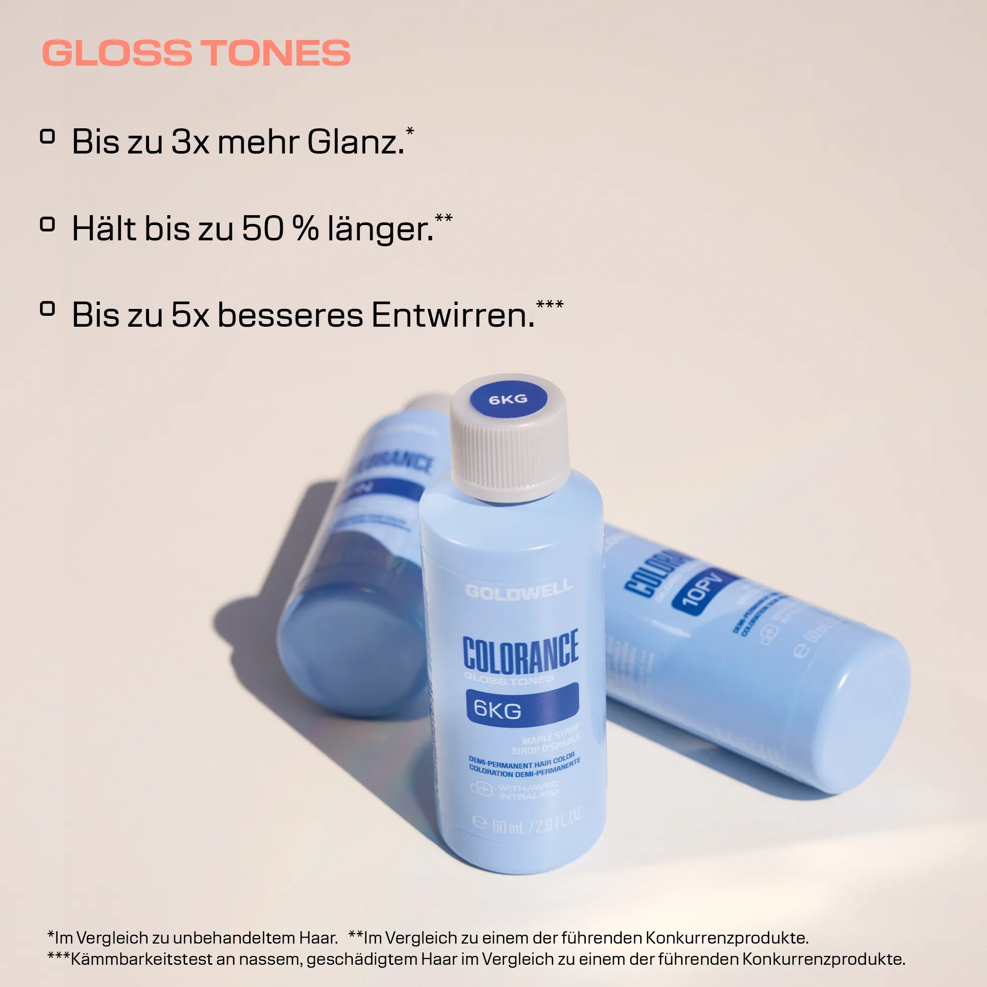 Goldwell Colorance Gloss Tones - Cristallin