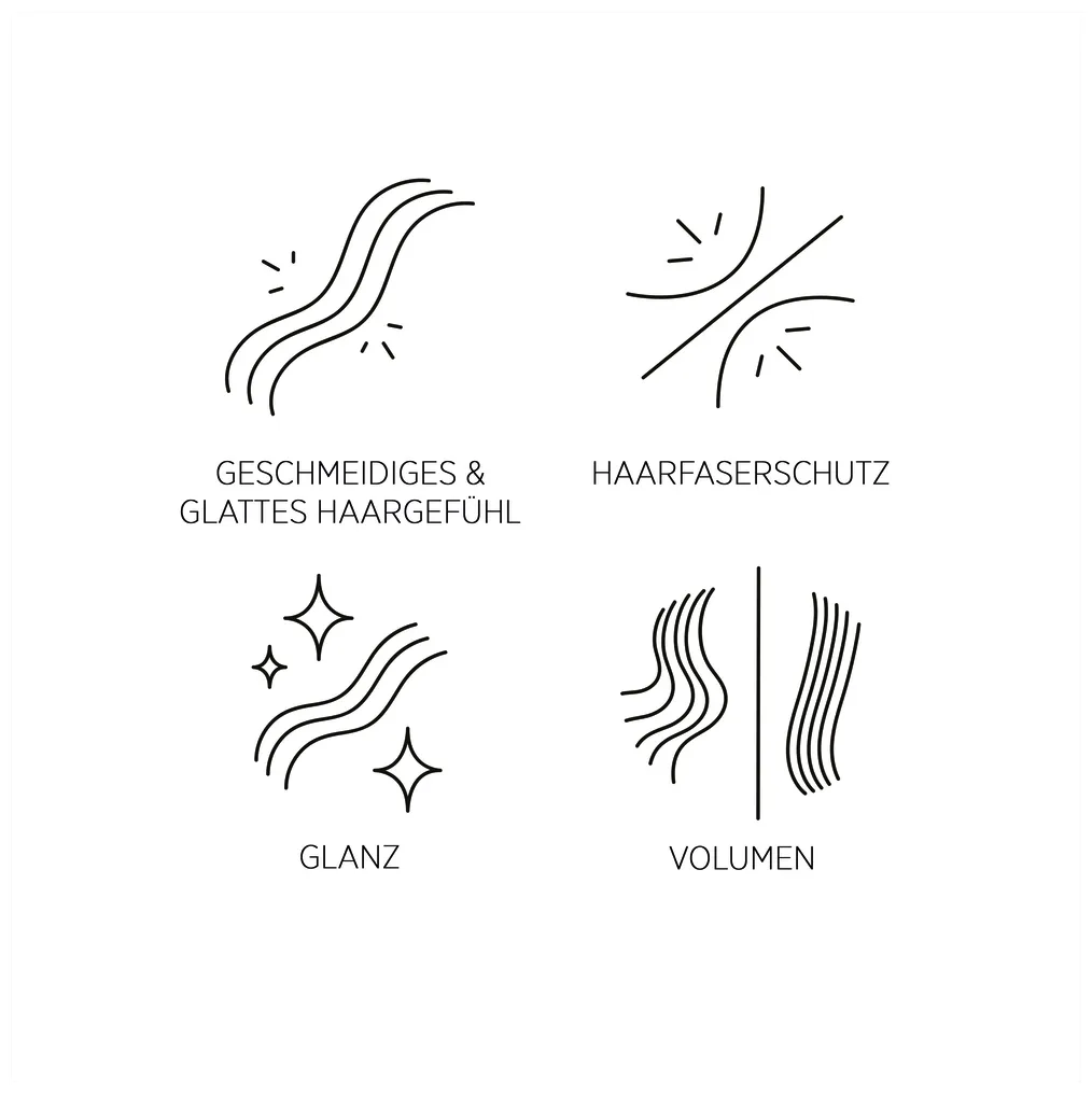 System Professional Lipid Code LuxeOil Keratin Protect Shampooing