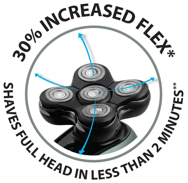 Remington Ultimate Series Rasoir de tête RX7