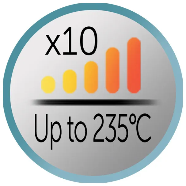 Remington Shine Therapy Fer à lisser S8550