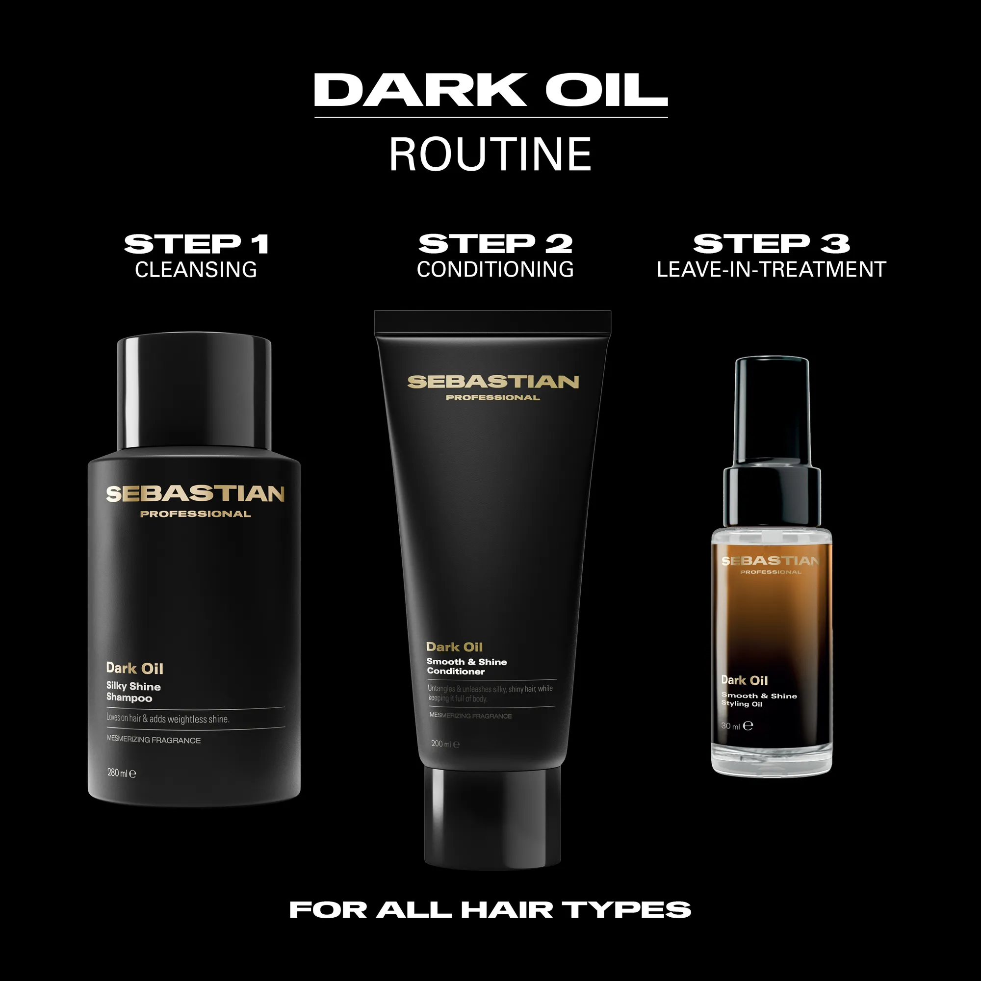 Ensemble cadeau Sebastian Professional Dark Oil