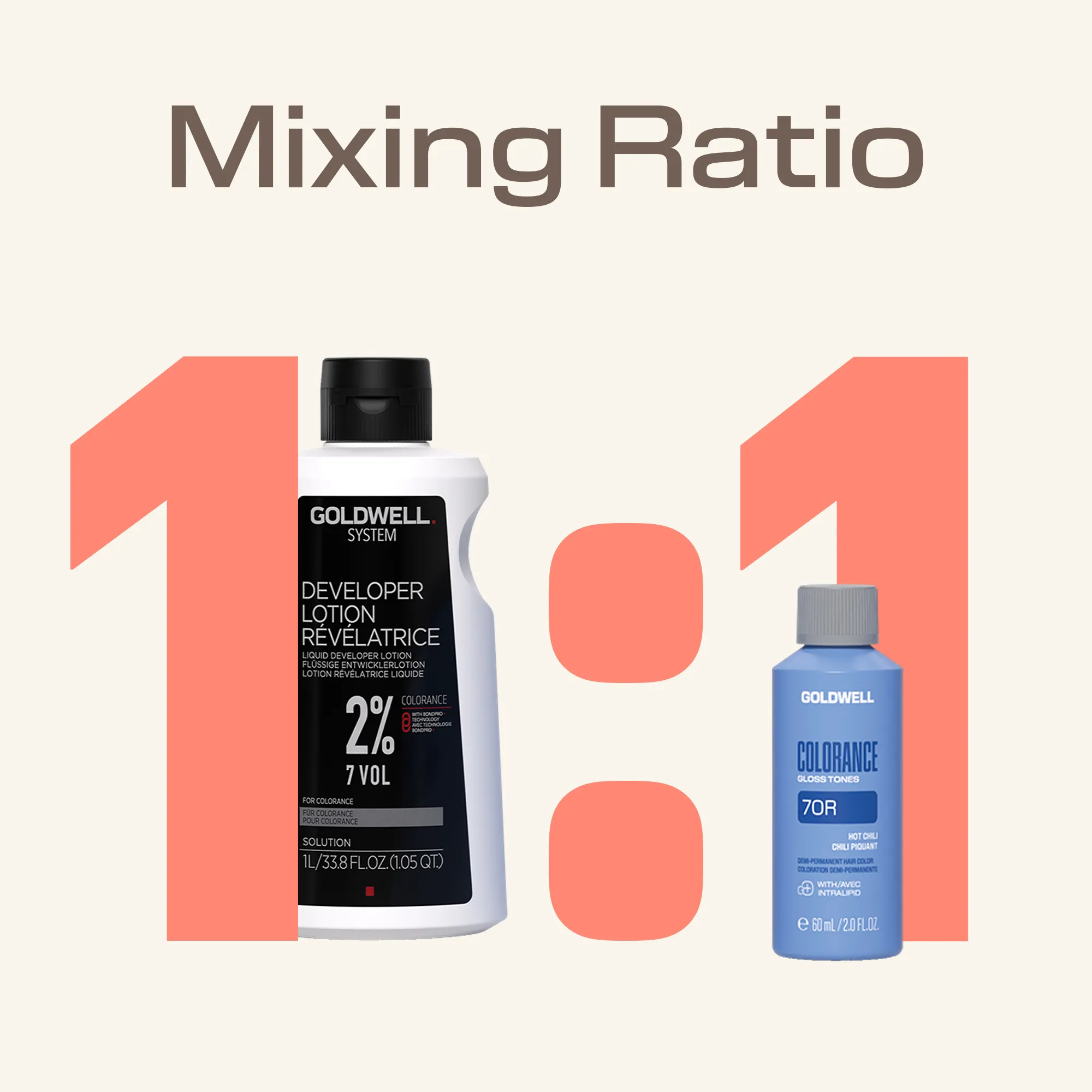 Goldwell Colorance Gloss Tones - Cristallin