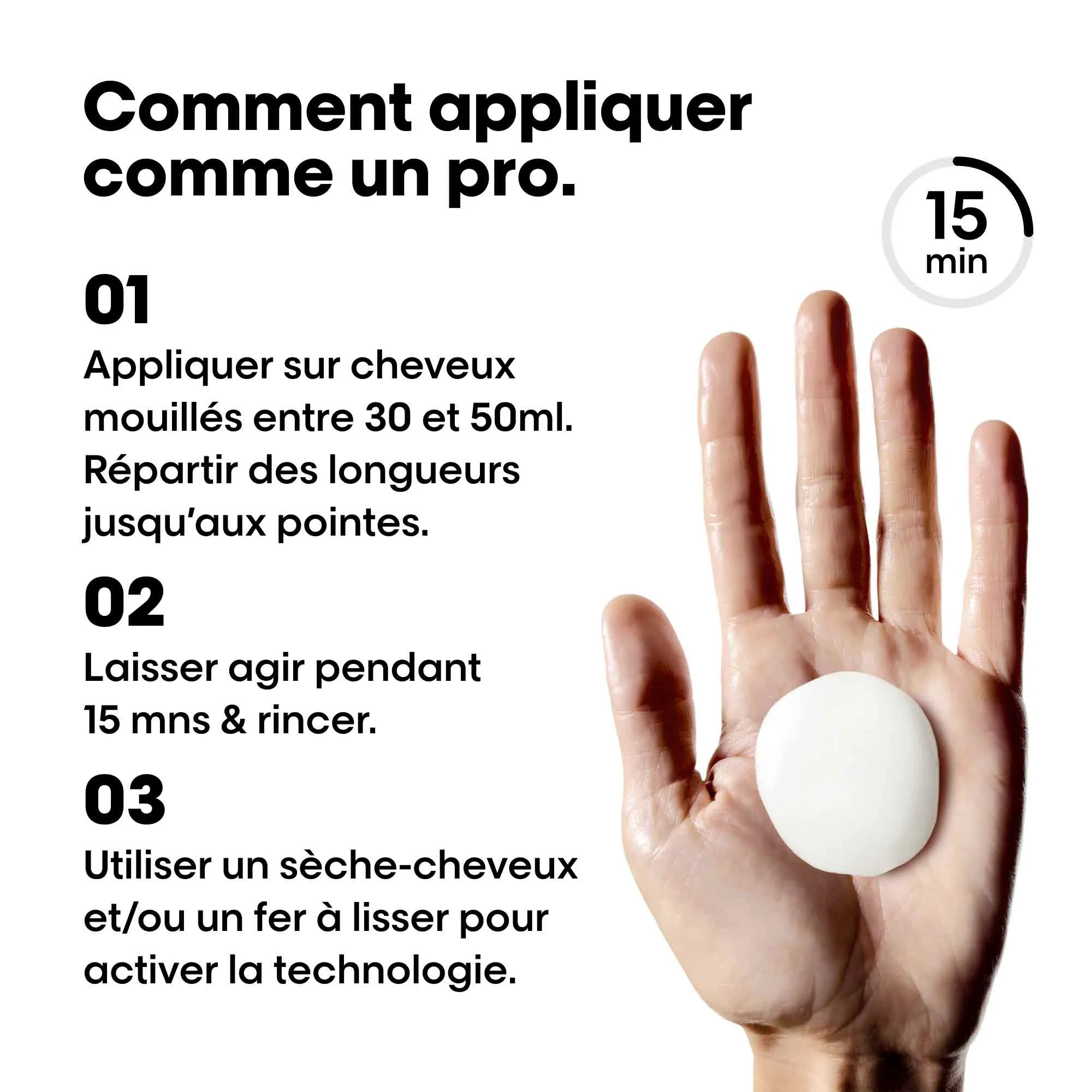 L’Oréal Professionnel Keratin Alpha Sleek Smooth Transformer Treatment