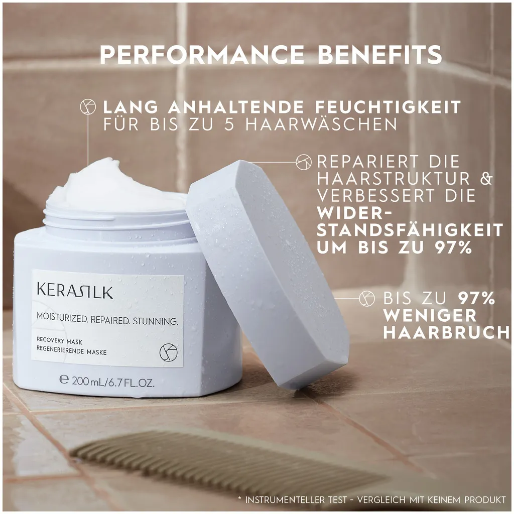 Kerasilk Masque régénérant