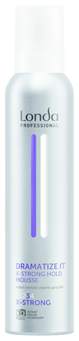 Londa Dramatize It Mousse Fixatif