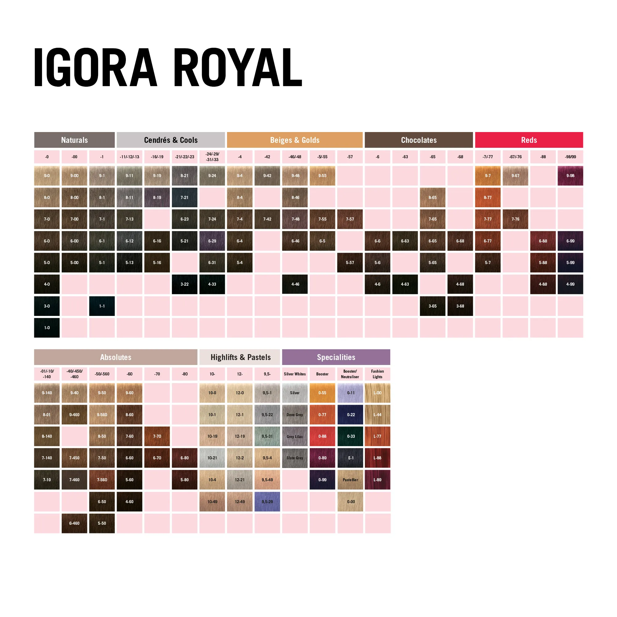 Schwarzkopf Igora Royal  - 1-0 Noir