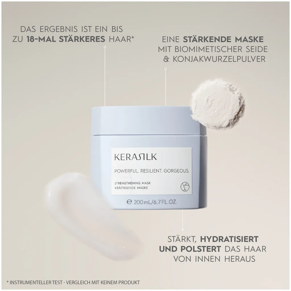 Kerasilk Masque fortifiant