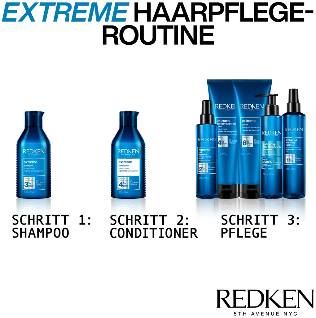 Redken Extreme Mask Masque Réparateur pour cheveux abîmés
