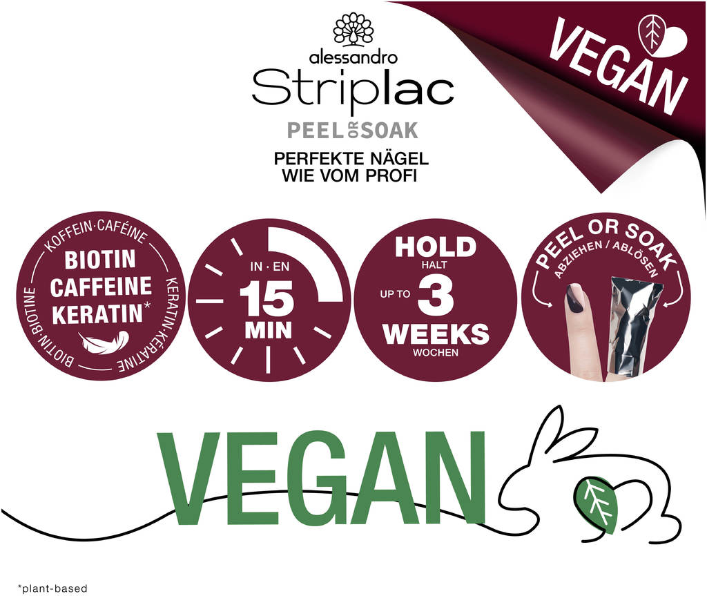 Alessandro Striplac Peel Or Soak Striplac Kit de démarrage