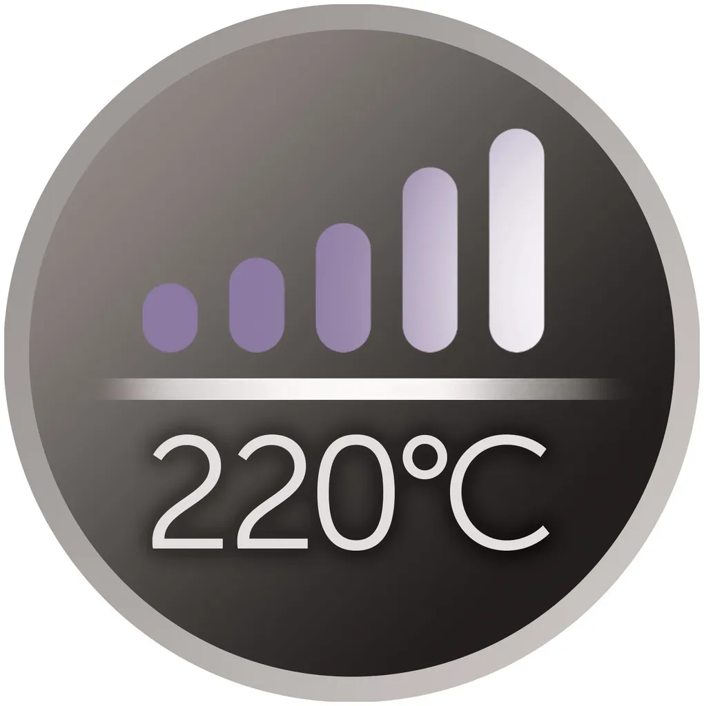 Remington Pro Soft Curl Fer à boucler 25mm CI6525