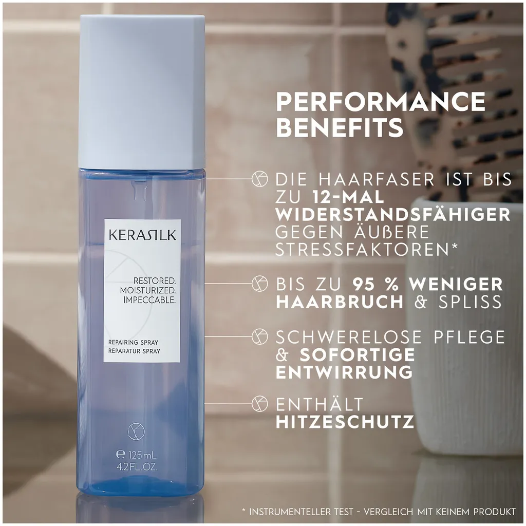 Kerasilk Spray Réparateur