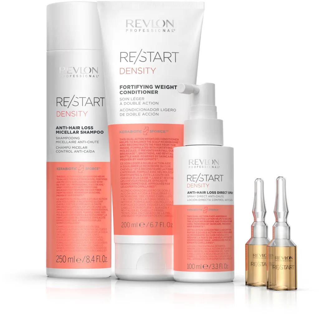 Revlon Professional Re/Start  Density Anti-Hair Loss Shampoo