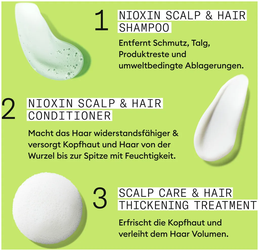 Nioxin Scalp + Hair Thickening System 2 - 340 ml