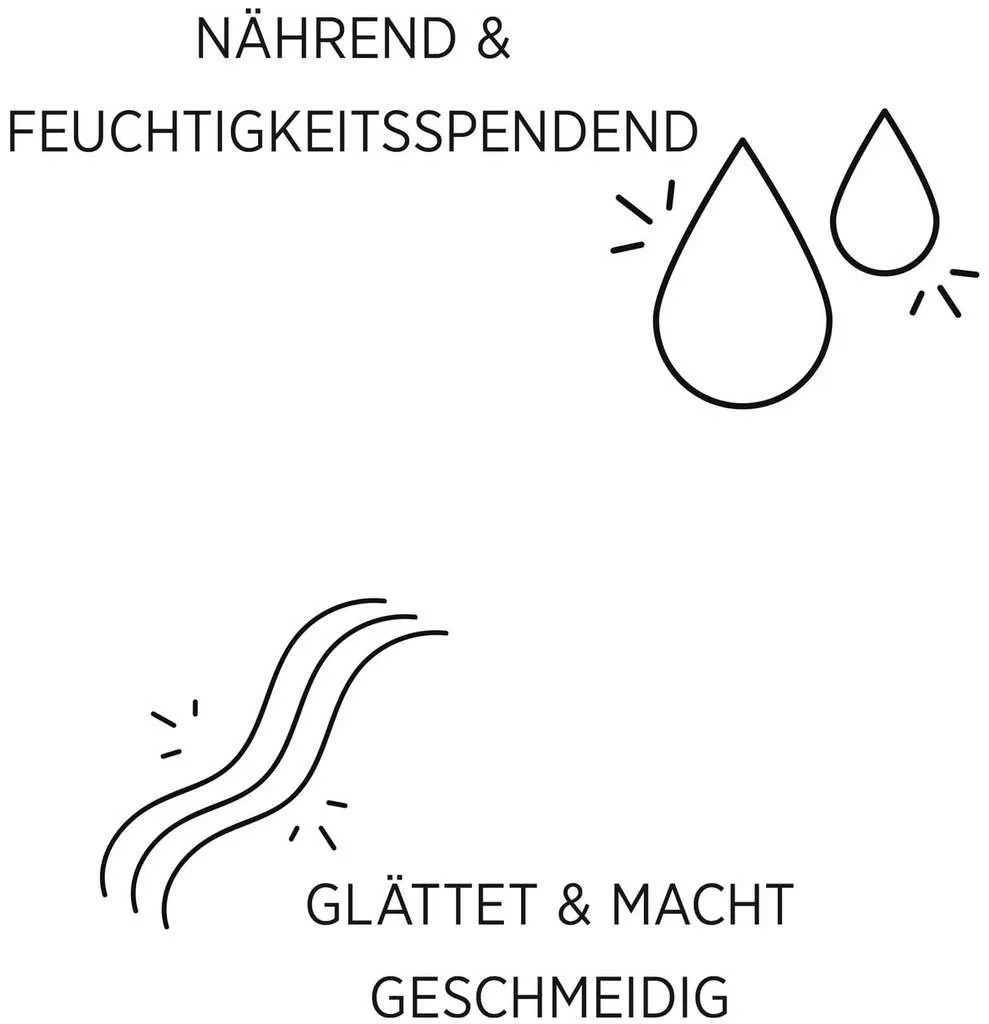 System Professional Lipid Code LuxeBlond Hydratant cheveux