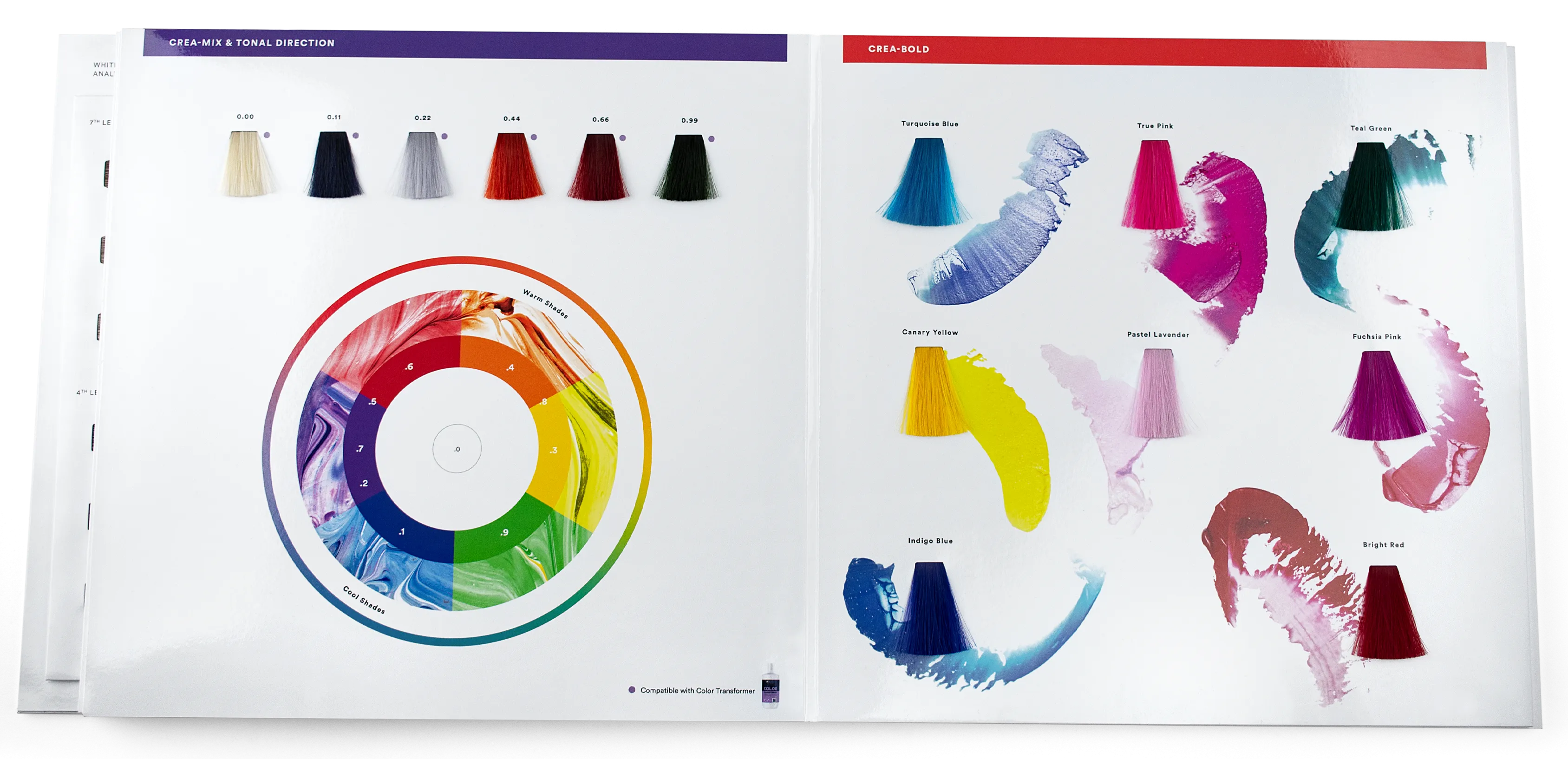 PCC INDOLA carte de couleurs compacte