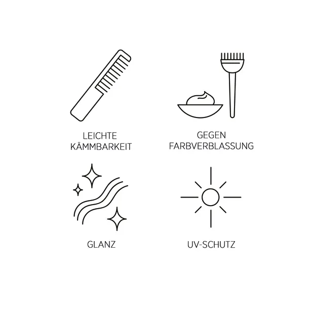 System Professional Lipid Code Color Save Conditionneur Bi-phasé