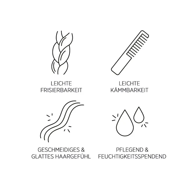 System Professional Lipid Code Hydrate Quenching Mist Brume hydratante