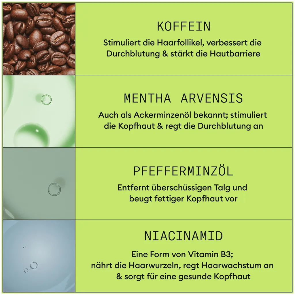 Nioxin Scalp + Hair Thickening System 2 - 340 ml