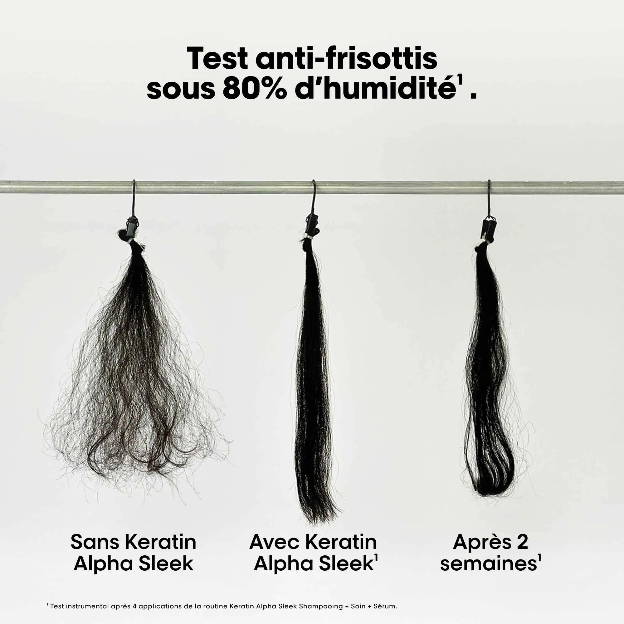 L’Oréal Professionnel Keratin Alpha Sleek Smooth Transformer Treatment