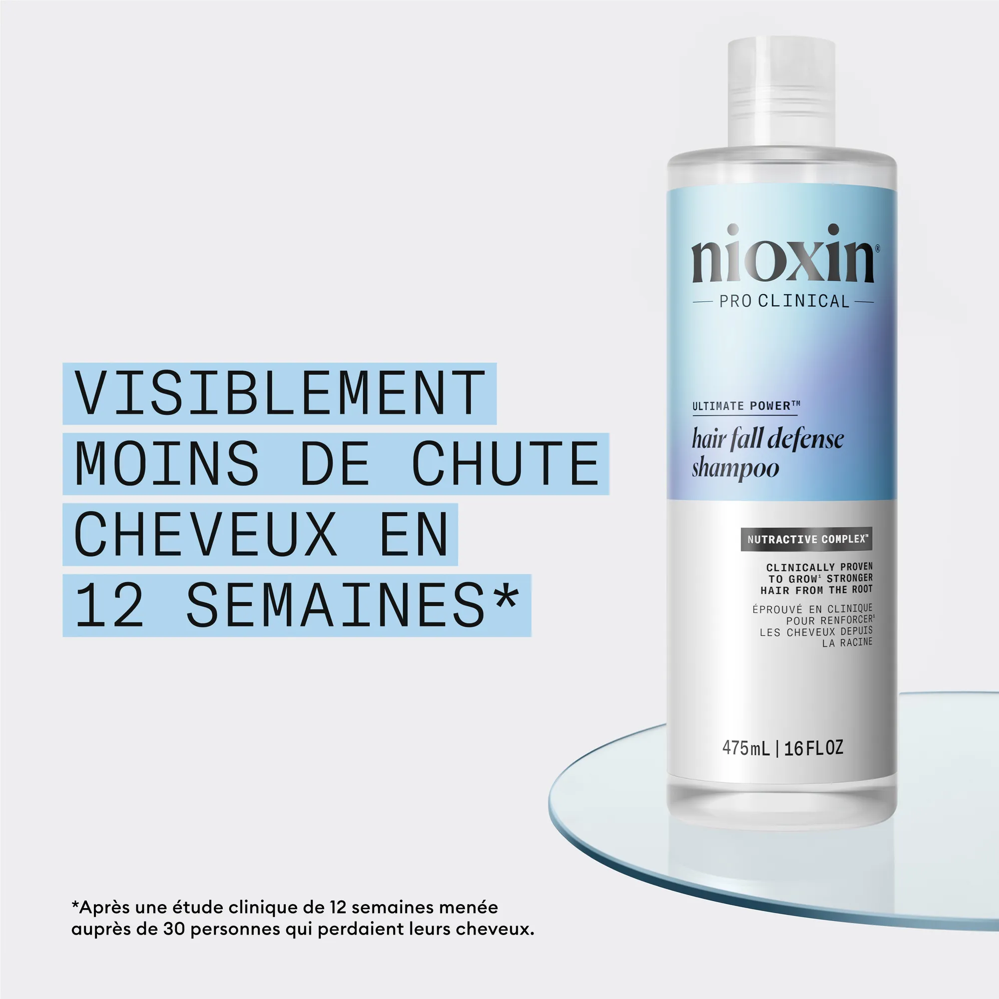 Nioxin Hair Fall Defense Shampoo