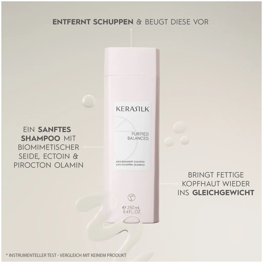 Kerasilk Shampooing Anti-pelliculaire - 250 ml