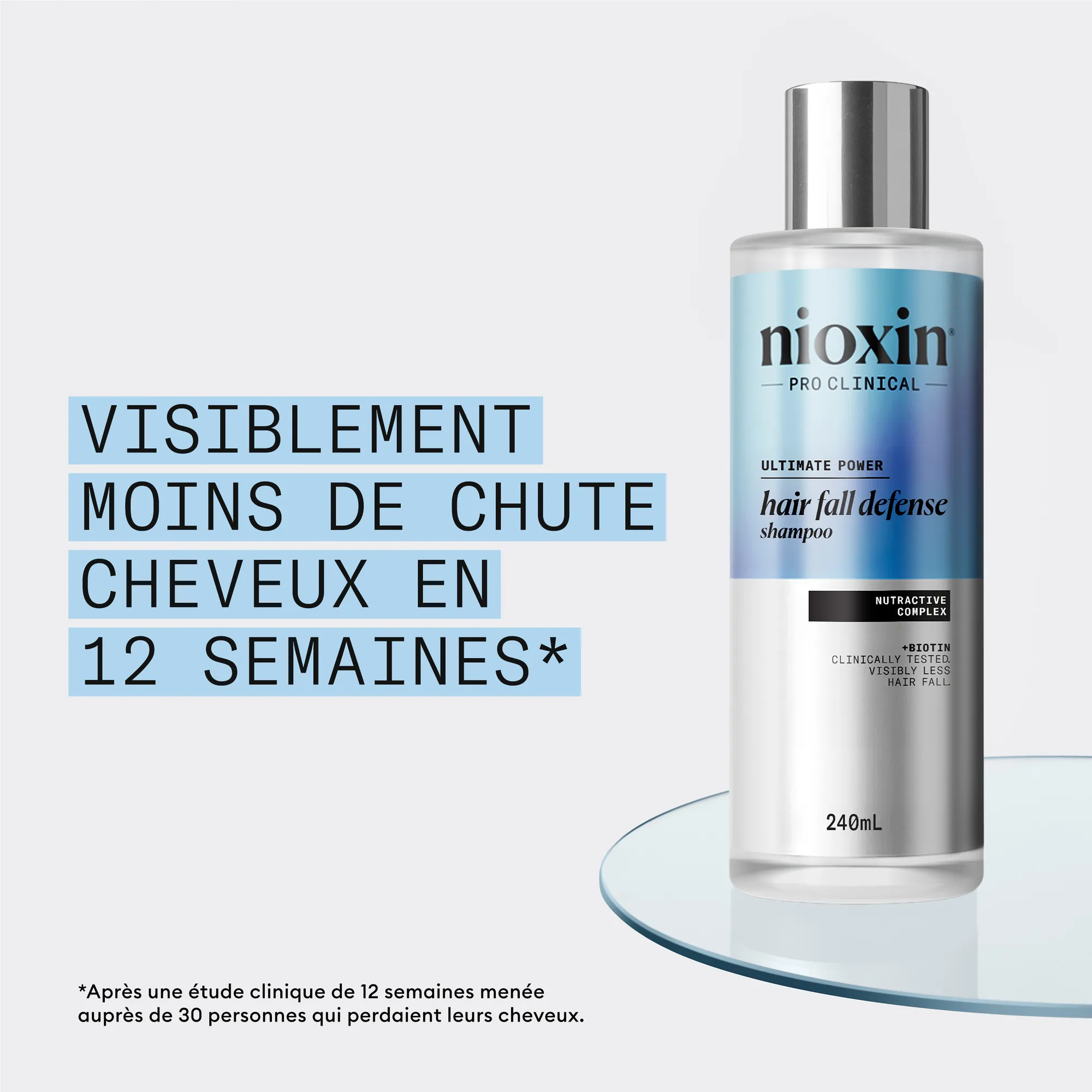 Nioxin Hair Fall Defense Shampoo