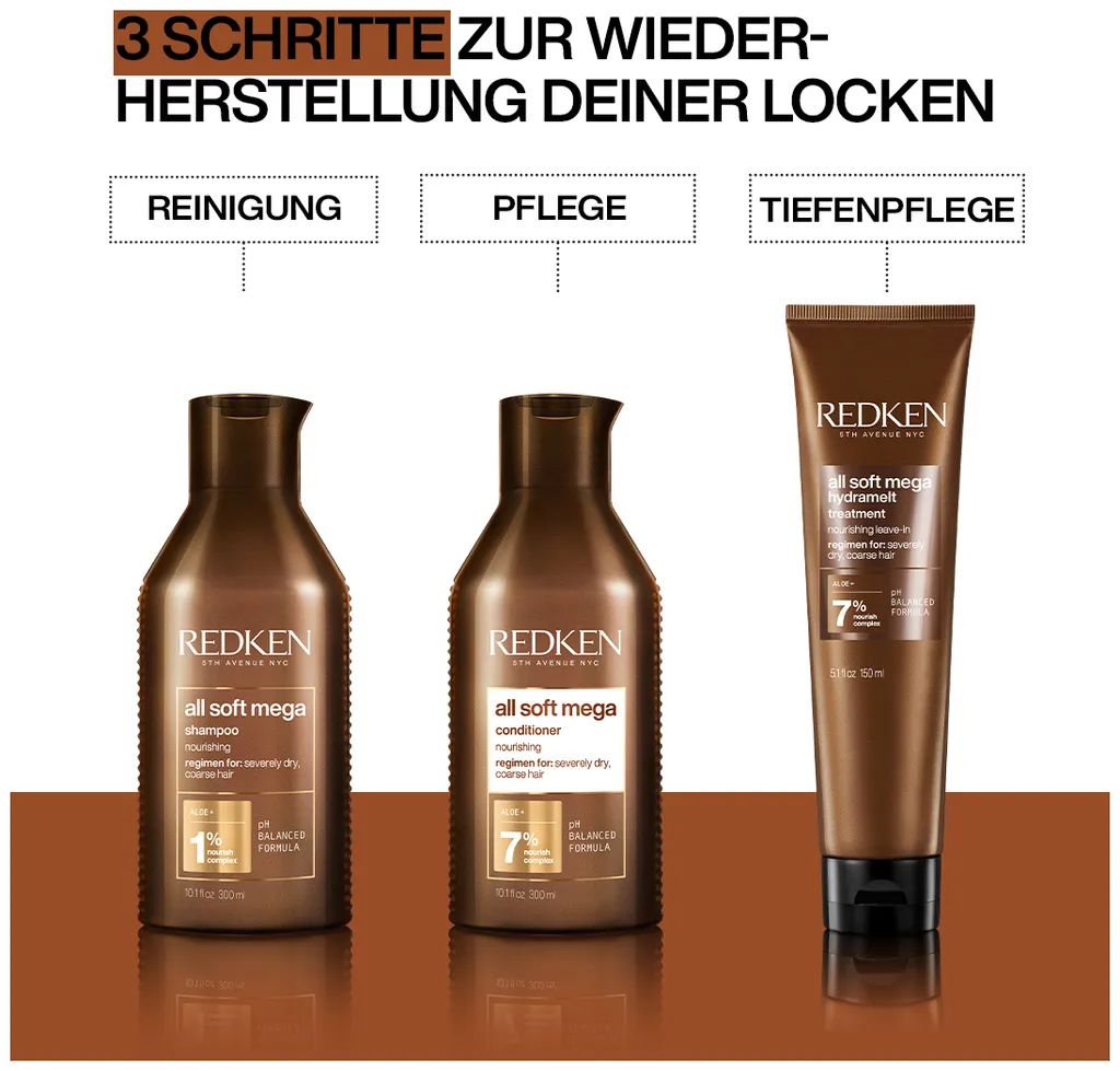 Redken All Soft Mega Curls Hydramelt Traitement