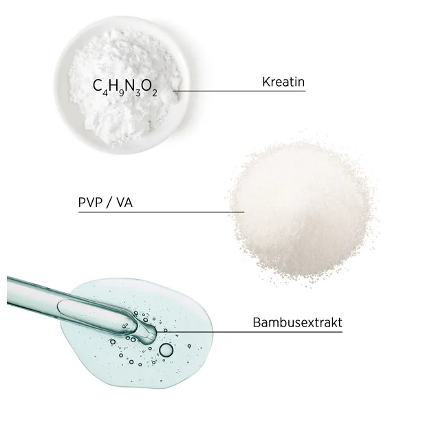 System Professional Lipid Code Volumize Shampooing