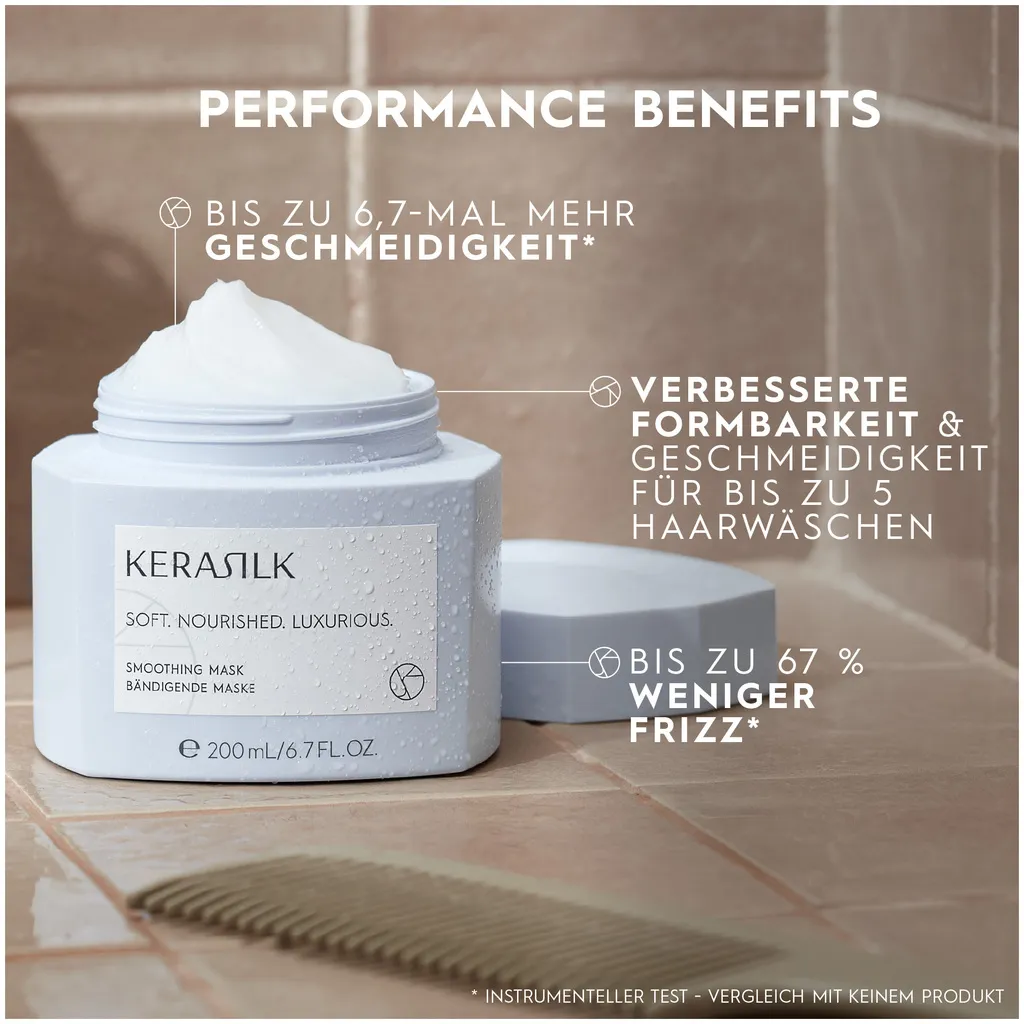 Kerasilk Masque lissant