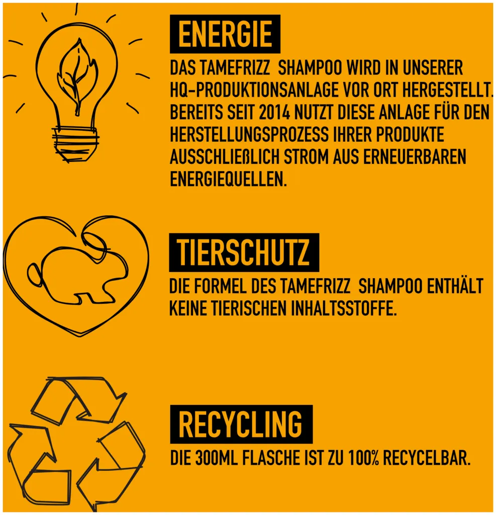 KMS Tamefrizz Shampoo