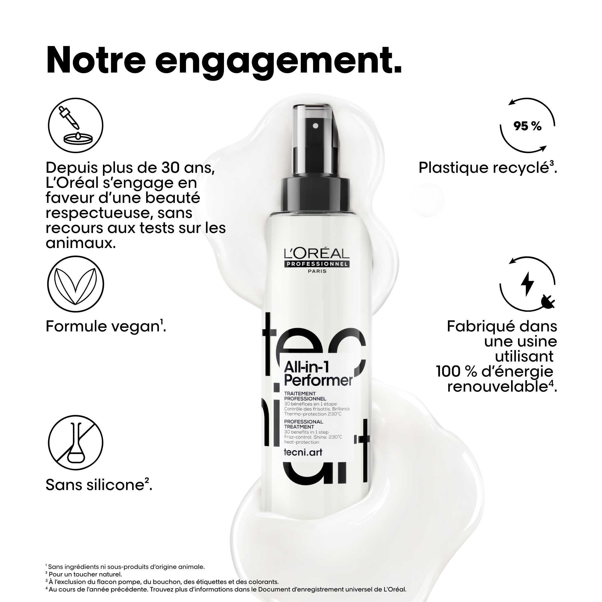 L'Oréal Professionnel Tecni.Art All-in-One Performer