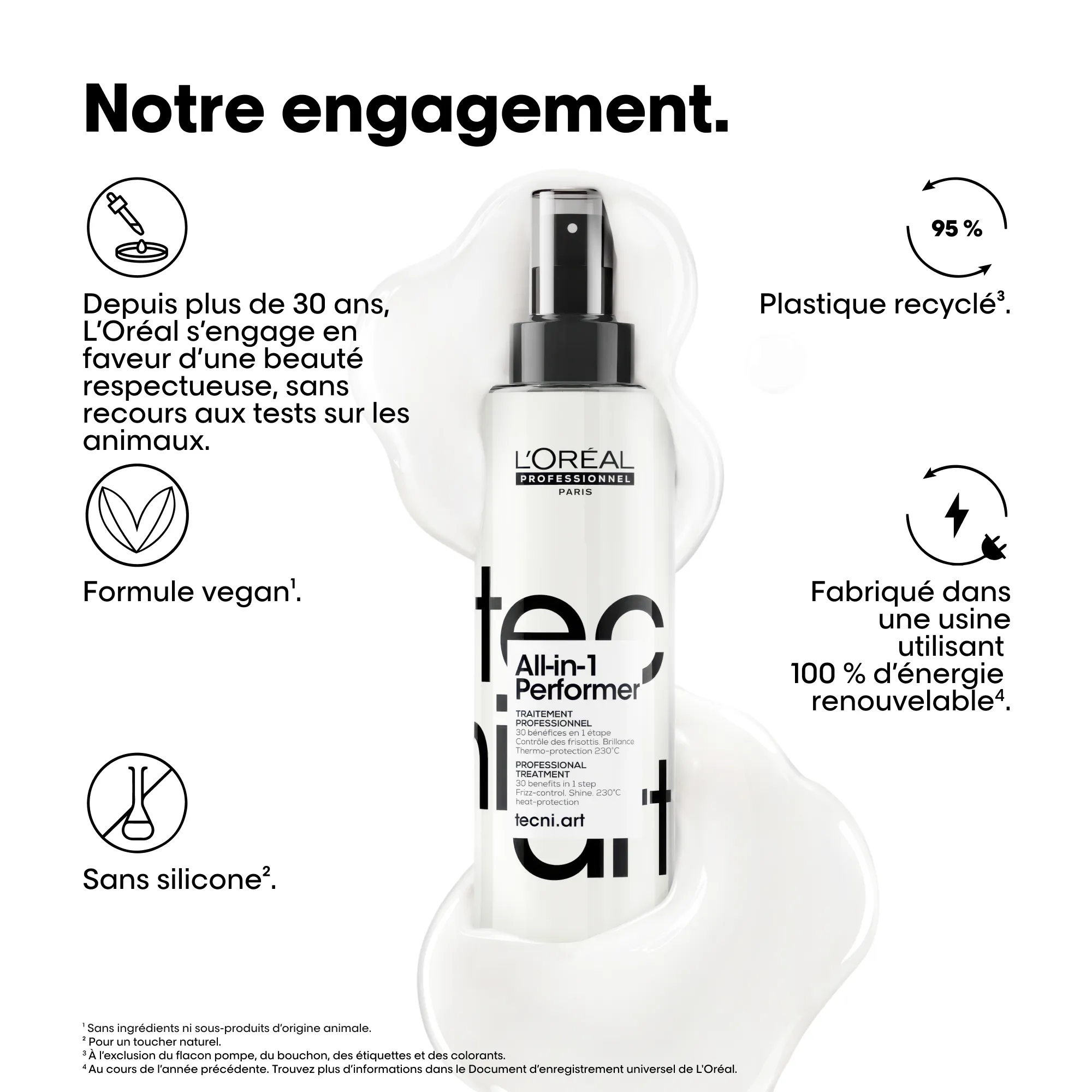 L'Oréal Professionnel Tecni.Art All-in-One Performer